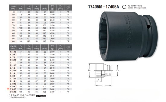 12_Point_ Socket_17405M