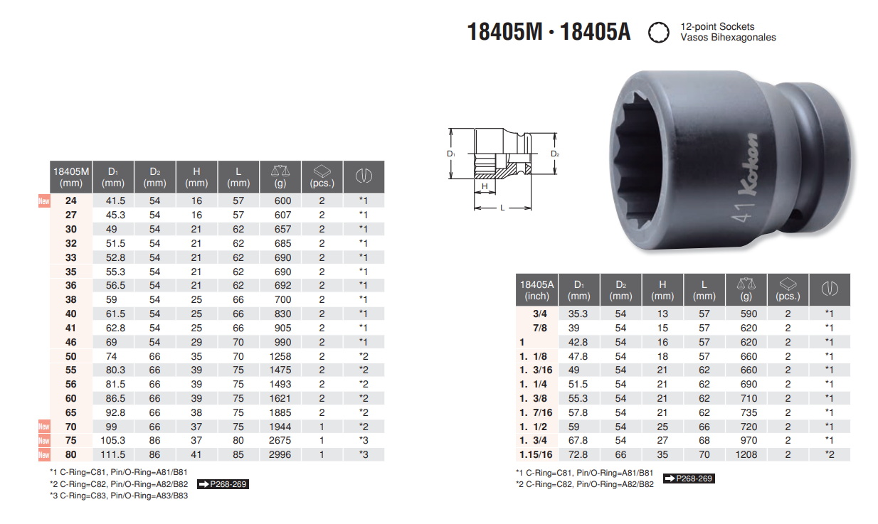 12_Point_ Socket_18405M