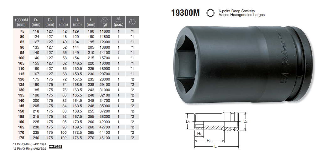 6 _Point_Deep_Sockets_19300M