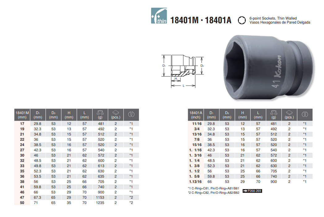 6 _Point_Sockets chart_18401M
