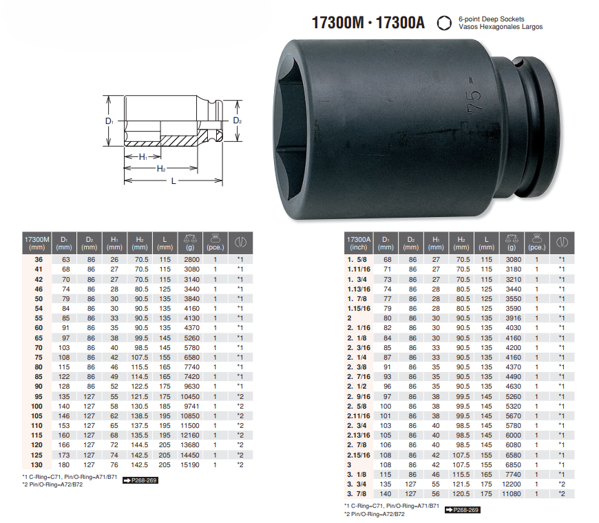 6-point Deep Sockets_17300M