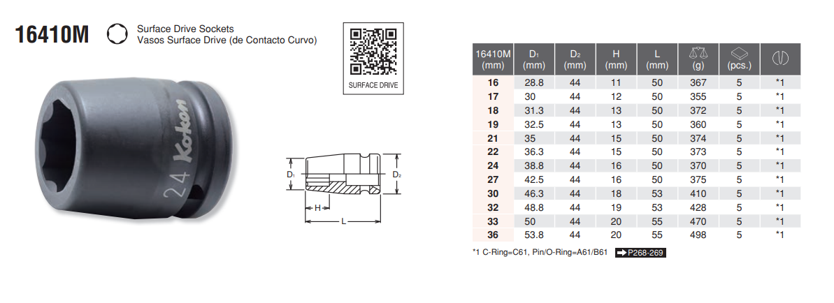 Surface Drive Sockets_16410M