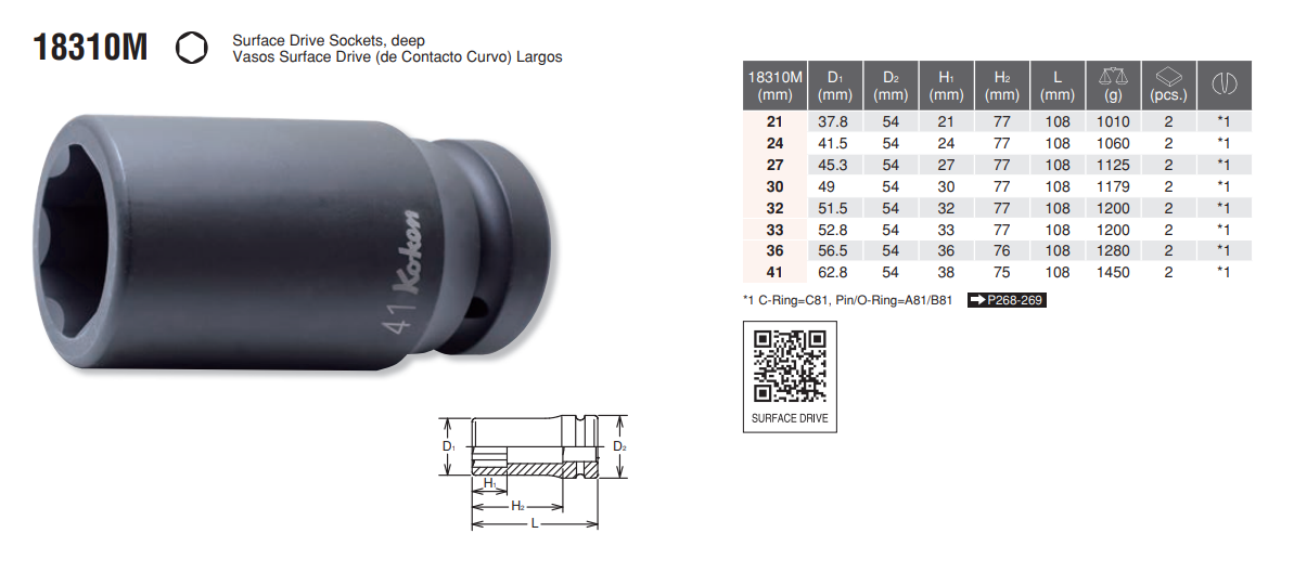 Surface Drive Sockets_18310M