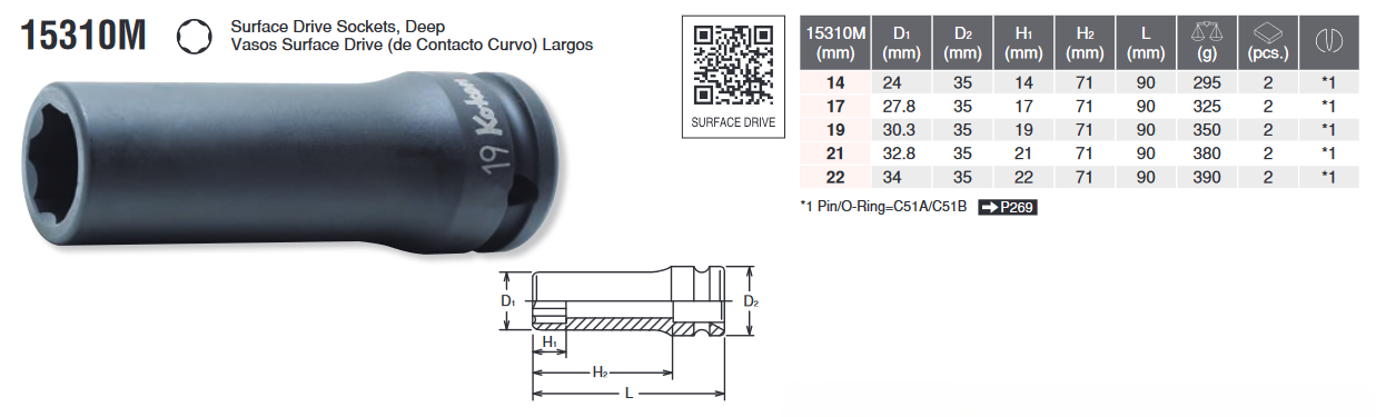 Surface_drive _deep_socket_15310M_Chart