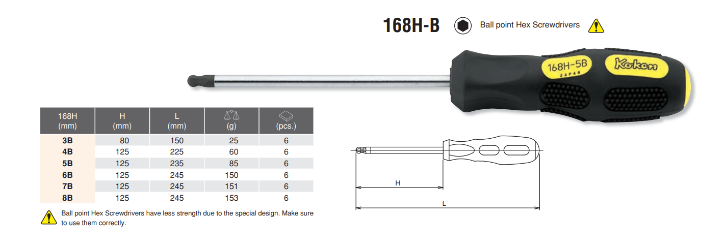 Ball Point Hex Screwdriver_168-4B.png CHART