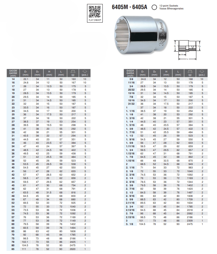 12 point socket 3 4