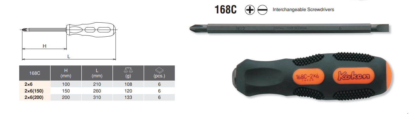 Interchangeable Screwdriver_168C-2X6(200) chart