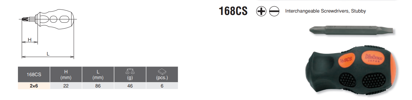 Interchangeable Screwdriver_168CS-2x6 chart