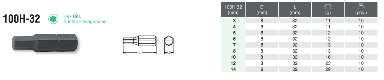 5/16" Hex Bits 100H-32 Chart