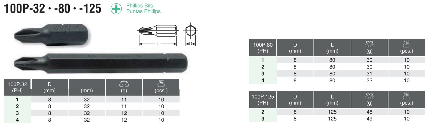 5/16" Philips Bits 100P-32 Chart