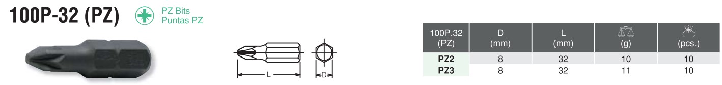 5/16" PZ Bits 100P-32 (PZ) Chart