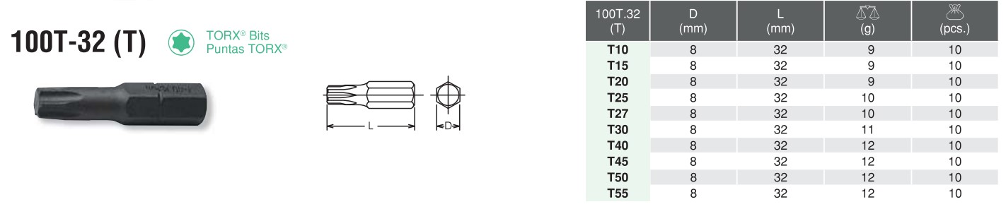 5/16" TORX® Bits 100T-32 (T) Chart