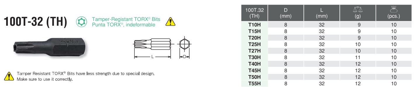 5/16" Temper-Registant TORX® Bits 100T-32 (TH) Chart