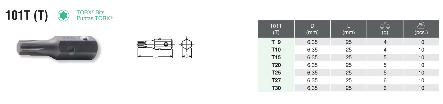 Ratcheting Ring Wrench TORX® Bits 101T (T) Chart