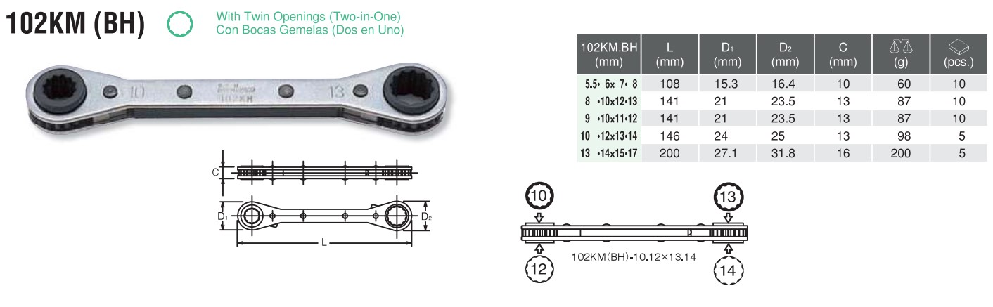 With Twin Openings (Two in One) Ratcheting Ring Wrench 102KM (BH) Chart