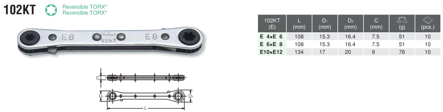 Reversible TORX Ratcheting Ring Wrench 102KT Chart