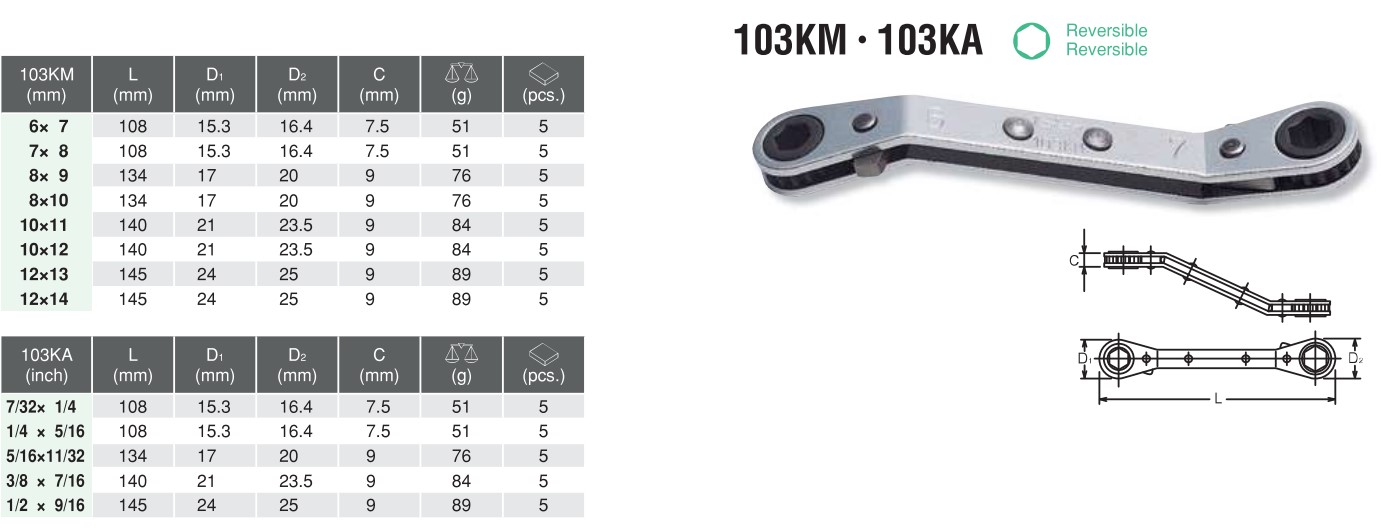 Reversible Ratcheting Ring Wrench 103KM Chart