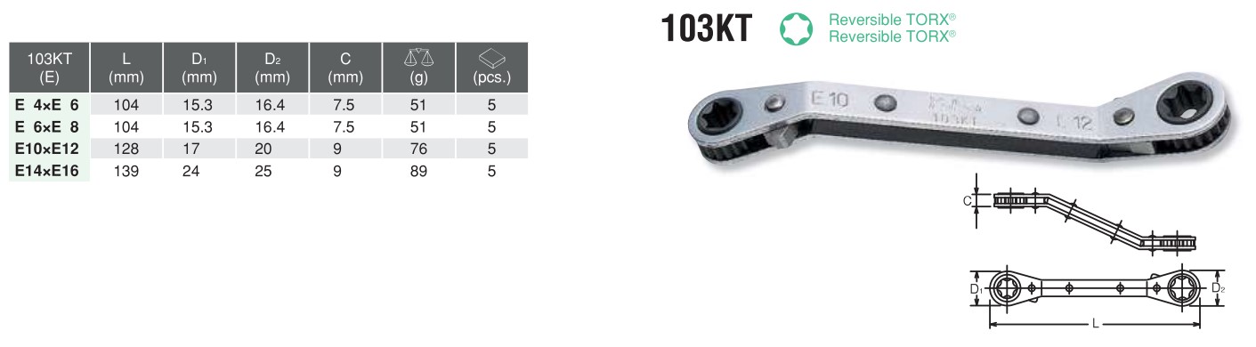 Reversible TORX Ratcheting Ring Wrench 103KT Chart