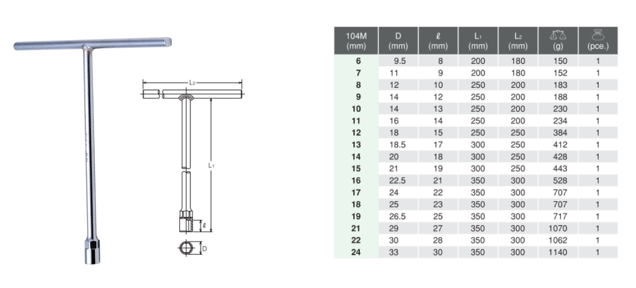 6-point Deep Hexagonal T-Type Wrench 104M Chart