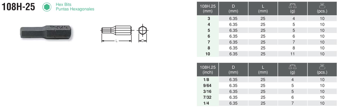 1/4" Hex Bits 108H-25 Chart