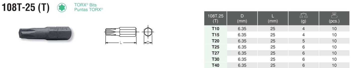 1/4" TORX® Bits 108T-25 (T) Chart