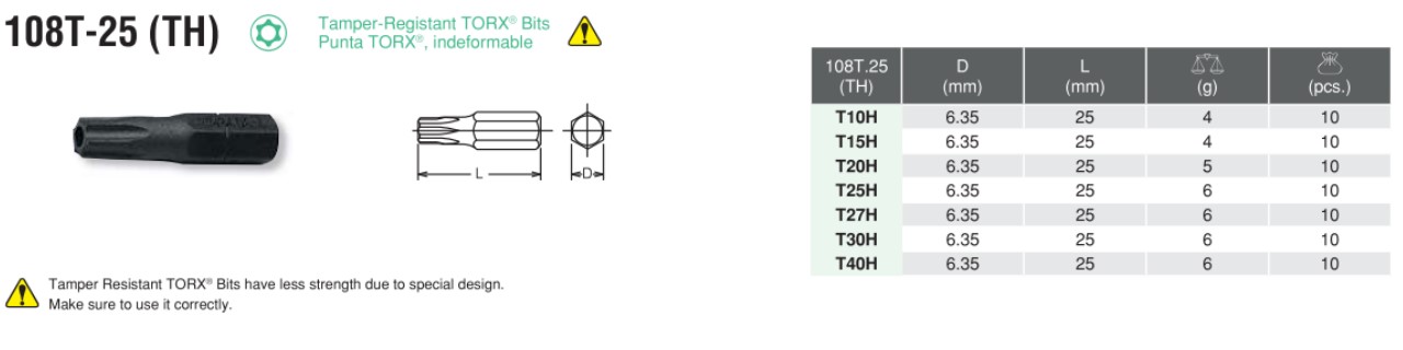 1/4" Tamper-Registant TORX® Bits 108T-25 (TH) Chart
