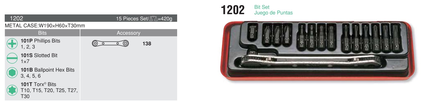 15 Pieces Bit Set Ratcheting Ring Wrench 1202 Chart