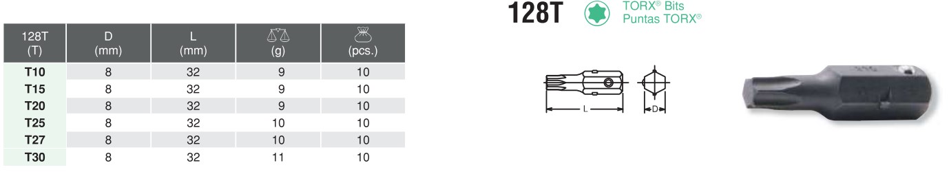 Ratcheting Ring Wrench TORX® Bits 128T Chart