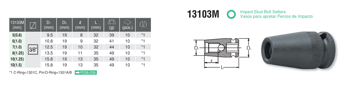 3/8" Impact Stud Bolt Setters 13103M Chart