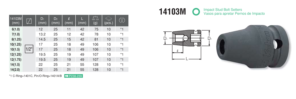 1/2" Impact Stud Bolt Setters 14103M Chart