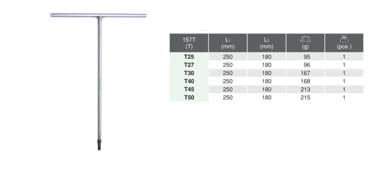For Torx Screws T-Type Wrench 157T (T) Chart