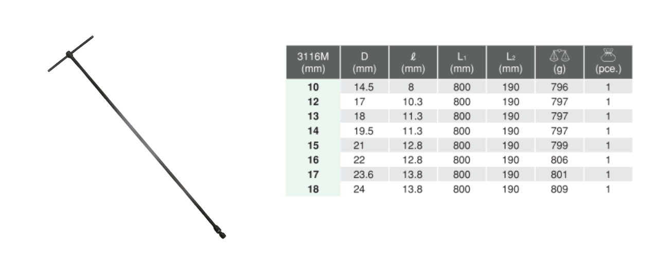 6-point Universal Socket T-Type Wrench 3116M Chart