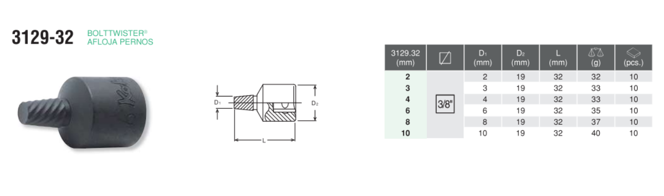 3/8" Bolttwister 3129-32 Chart
