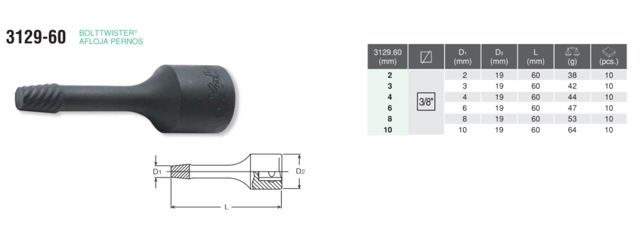 3/8" Bolttwister 3129-60 Chart