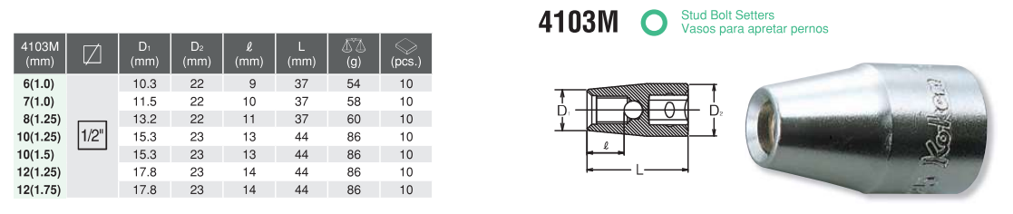 1/2" Stud Bolt Setters 4103M