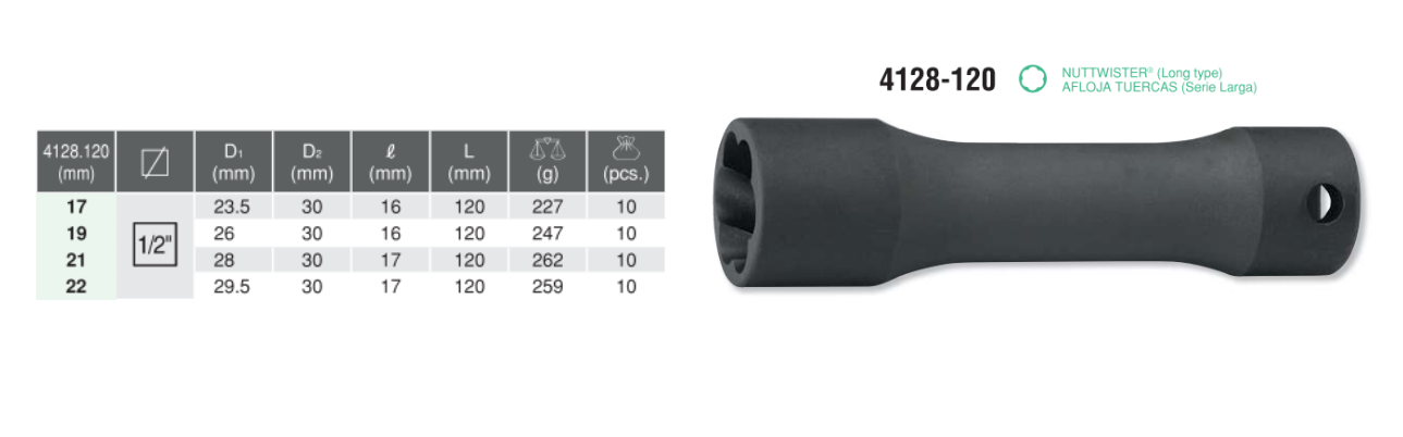 1/2" Nuttwister (Long type) 4128-120 Chart