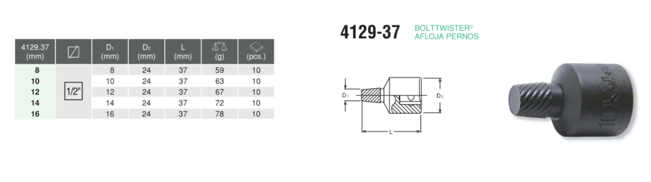 1/2" Bolttwister 4129-37 Chart