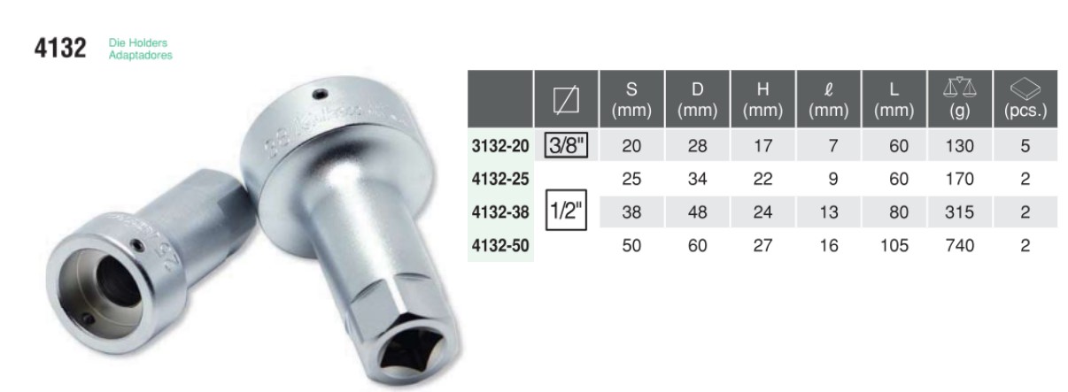 1/2" Die Holder 4132-25 Chart