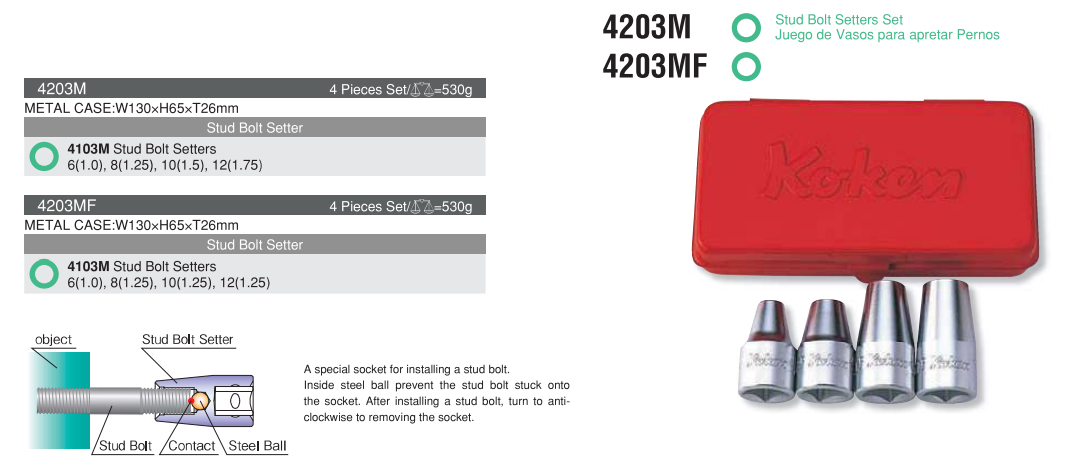 4 Pieces Stud Bolt Setters Set 4203M Chart