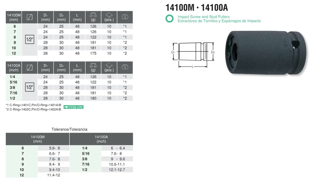Impact Screw and Stud Pullers 14100M Chart