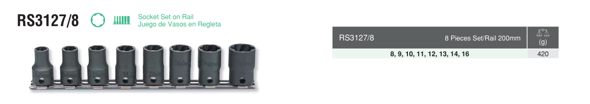 Socket Set on Rail RS3127/8 Chart
