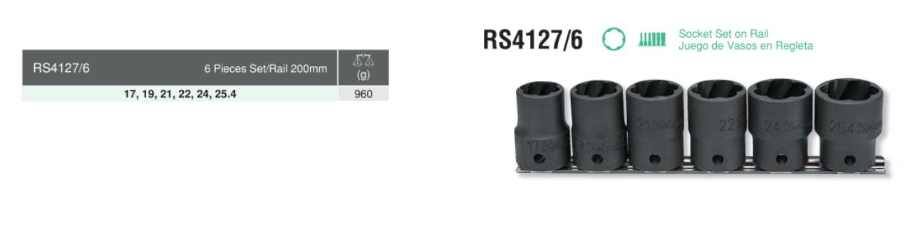 Socket Set on Rail RS4127/6 Chart