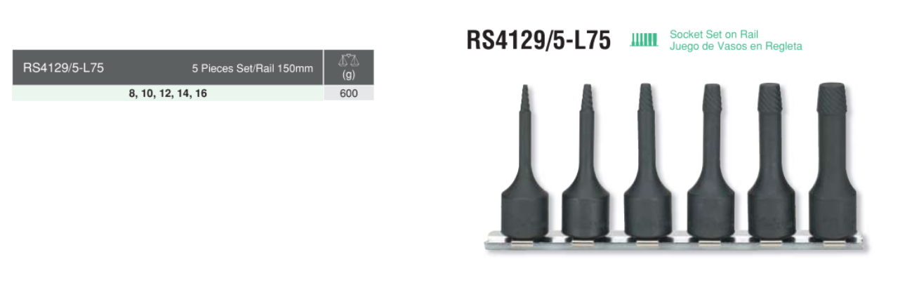 5 Pieces Socket Set on Rail RS4129/5-L75 Chart